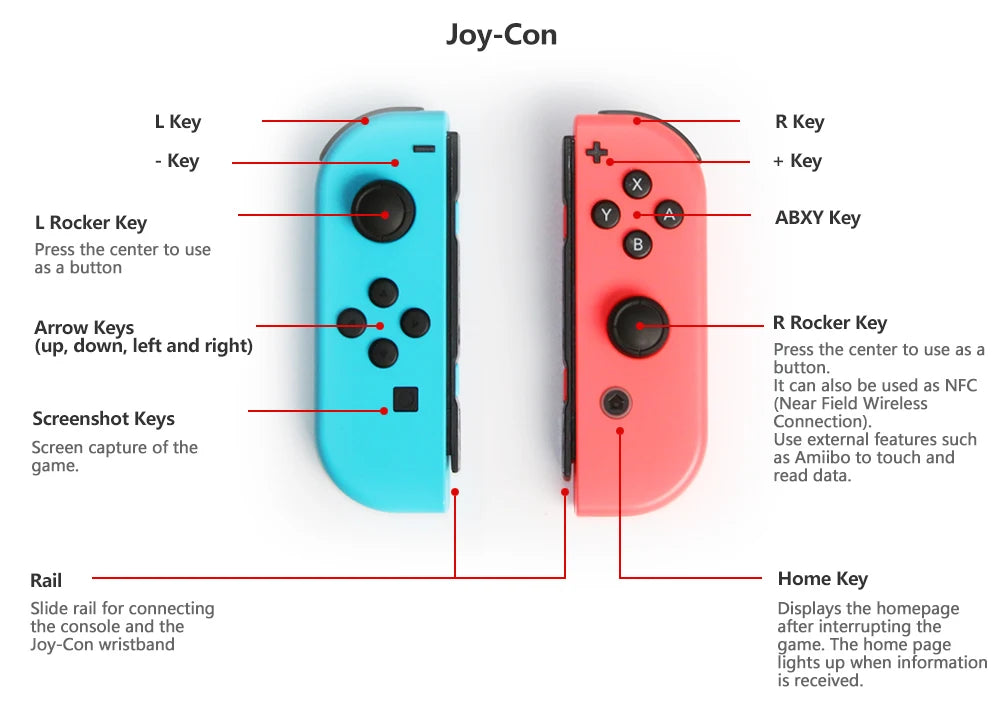 Nintendo Switch OLED Video Game Console with Joy Con 7 Inch OLED Screen TV Tabletop Handheld Mode 64GB White and Blue Red Set