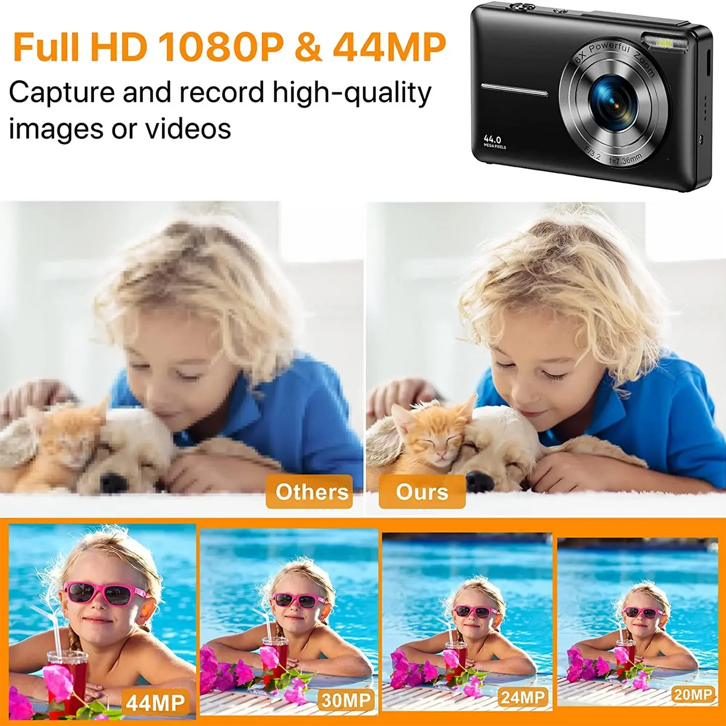 HD 1080P 2.4 inch digital Camera Rechargeable Cameras with 16x Zoom Compact Camera 44MP Cameras for kids Beginner Camera