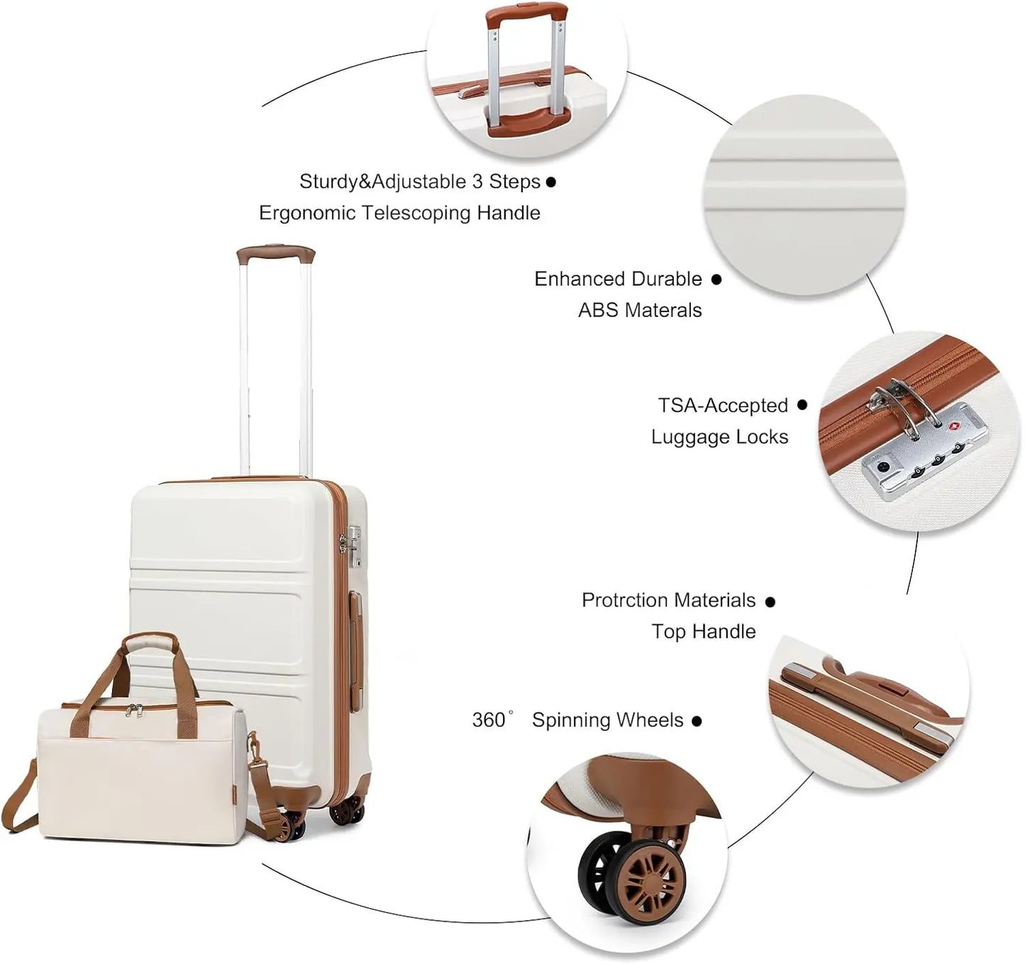 KONO hand luggage Trolley Set 2 Piece Suitcase with Rolls & Ryanair travel bag 40x20x25cm Compact Cases Set for Air Travel